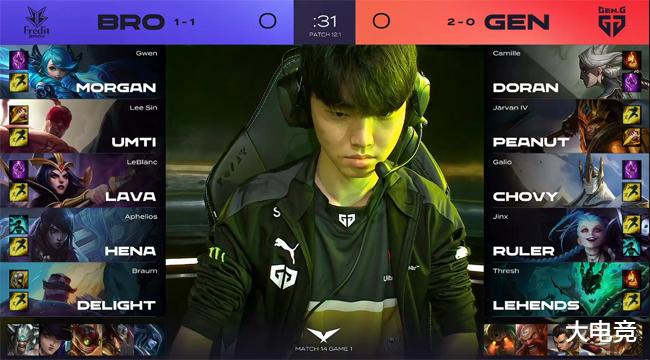 比赛回顾 比赛回顾