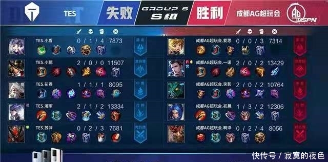 足球等领域 足球等领域