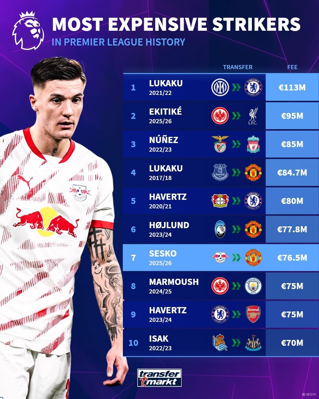 代篮球对技 代篮球对技