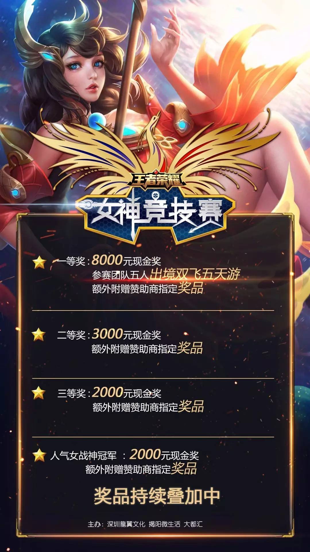 风险与预期